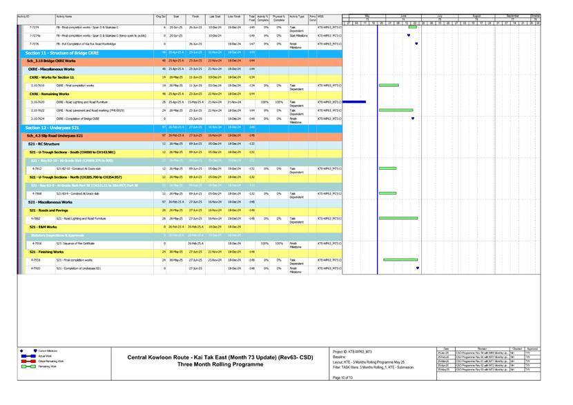 A screenshot of a computer
AI-generated content may be incorrect.